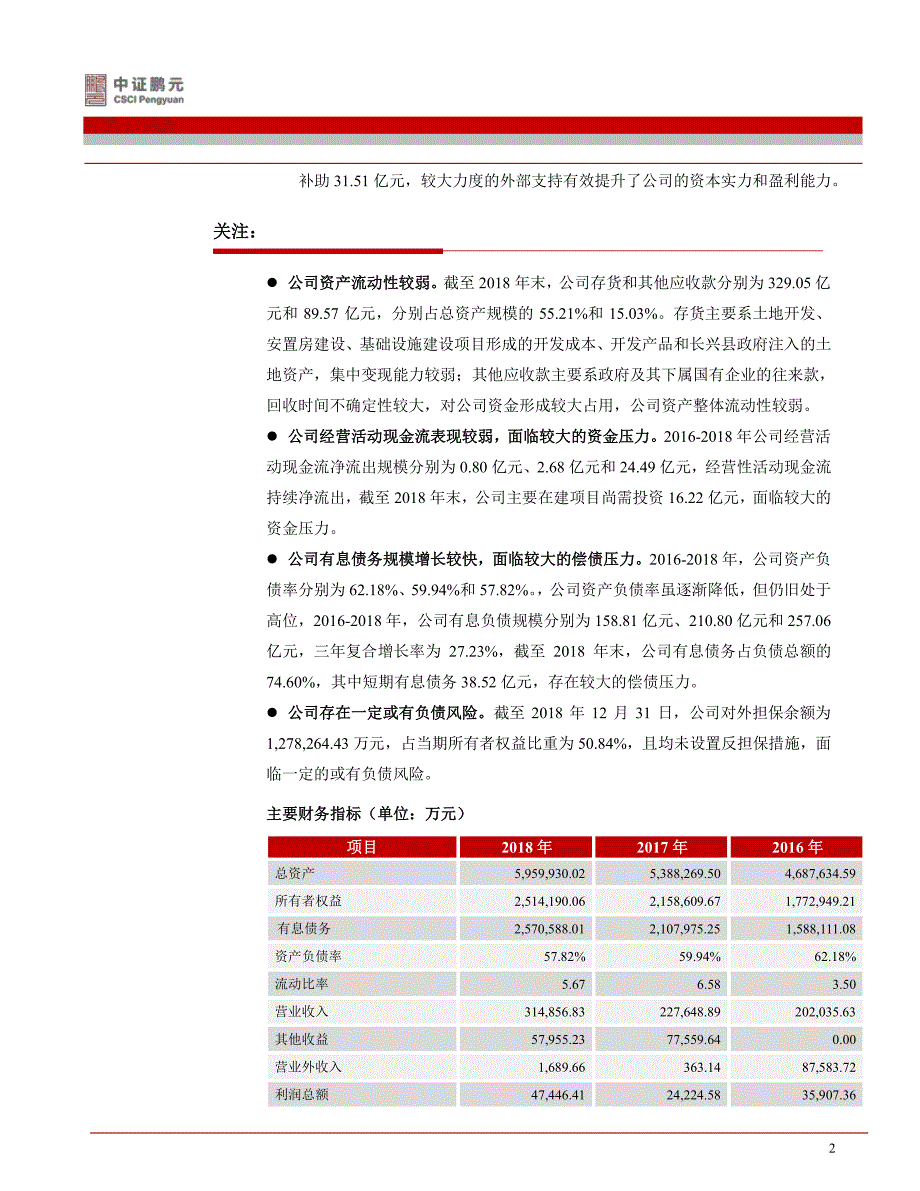 长兴交通投资集团有限公司2019年第一期绿色债券信用评级报告_第4页