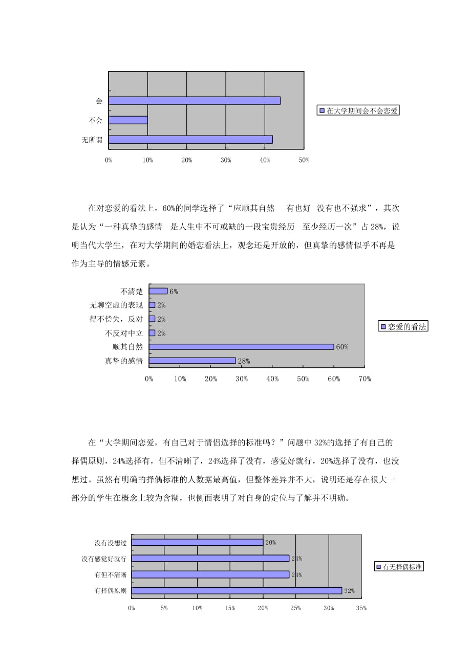 大学生应如何建立正确的婚恋观_第2页