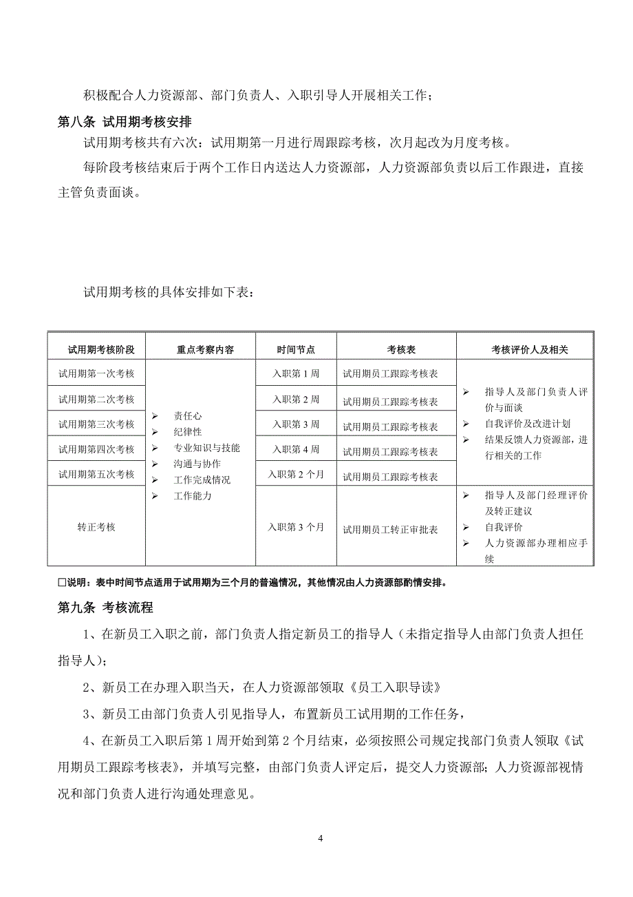 北京某连锁机构试用期考核管理规定(考核制度、细则及相关表单)_第4页