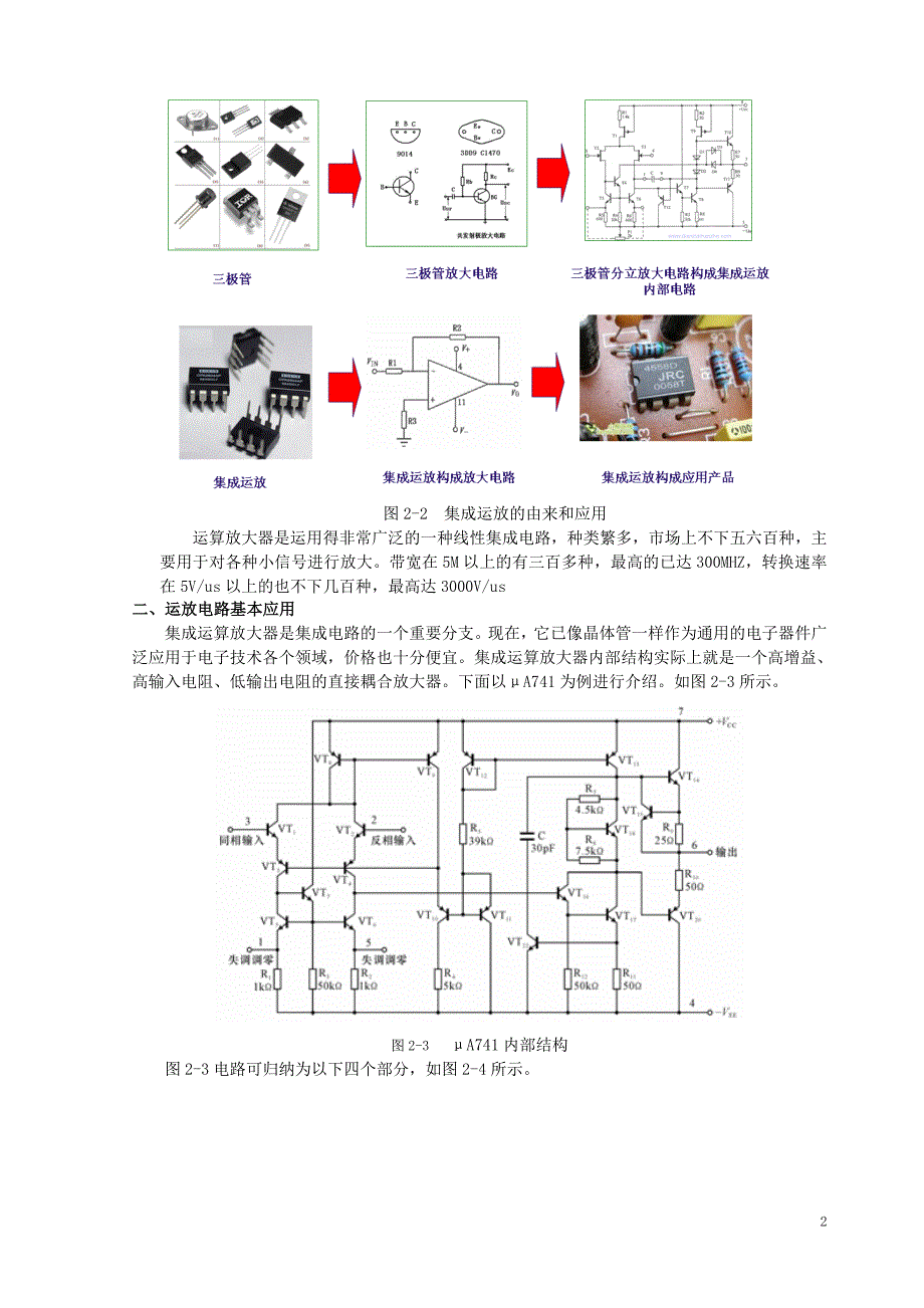 运算放大器应用基础知识 教案_第2页