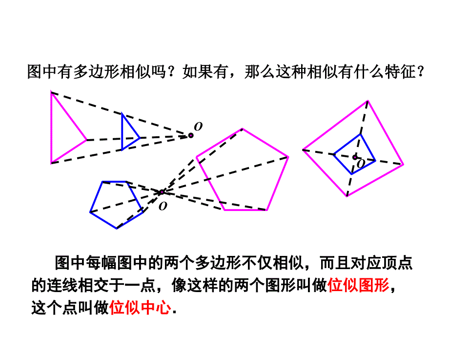 1.4图形的位似1(精品公开课课件)_第3页