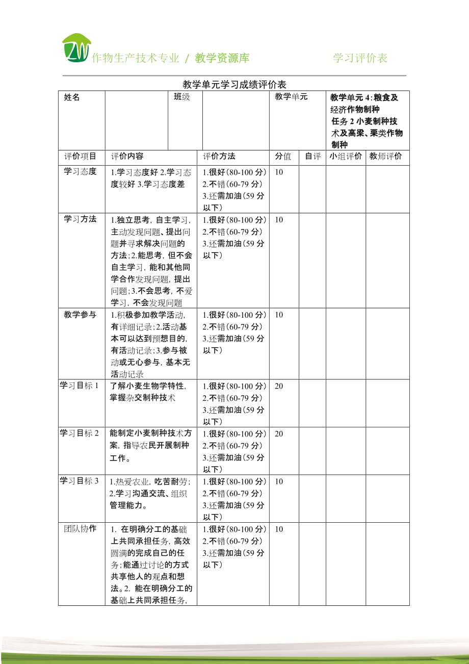 学习评价表——小麦制种技术及高梁、栗类作物制种_第1页