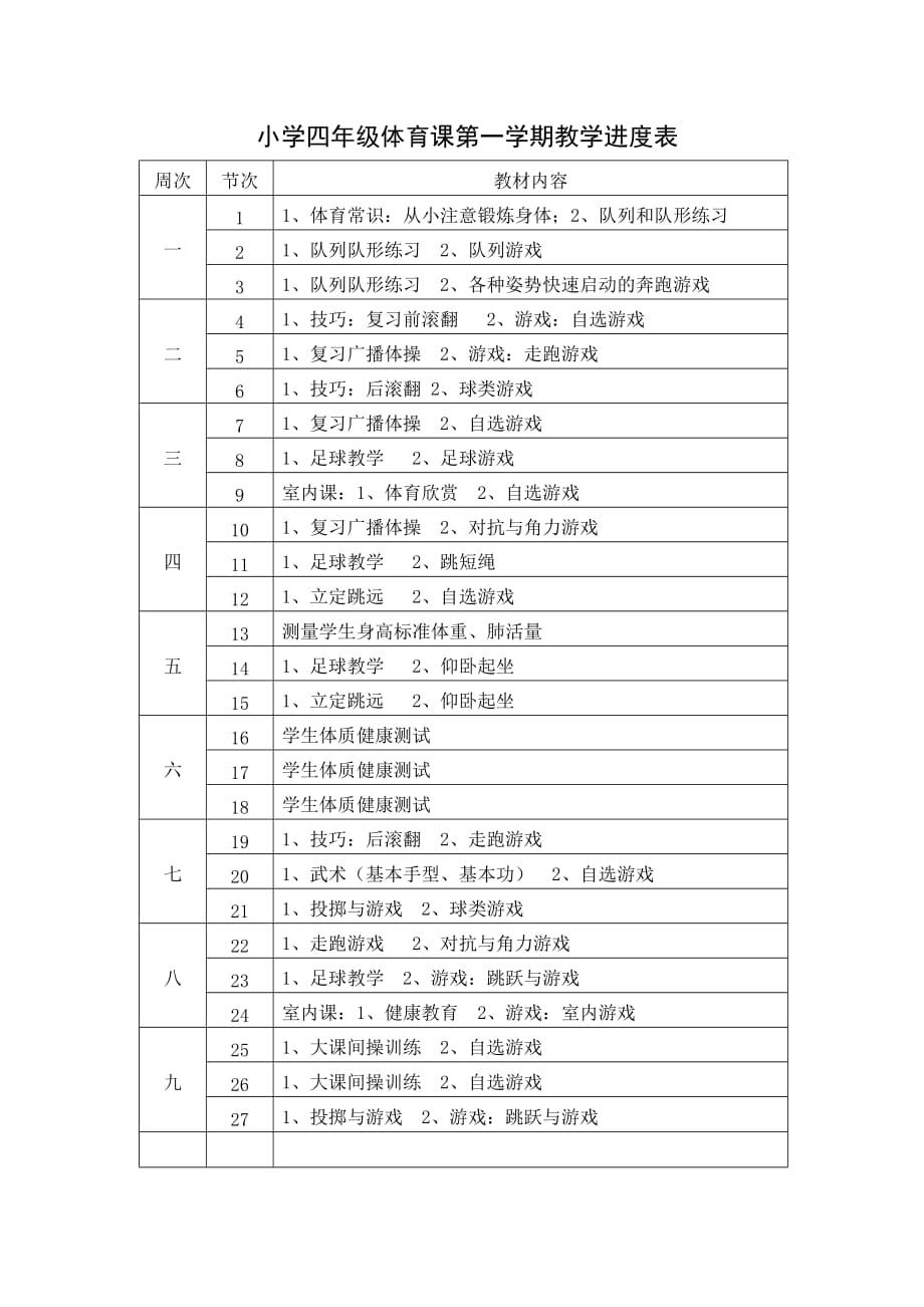 2017-2018学期四年级上册体育教学计划于兆刚_第4页