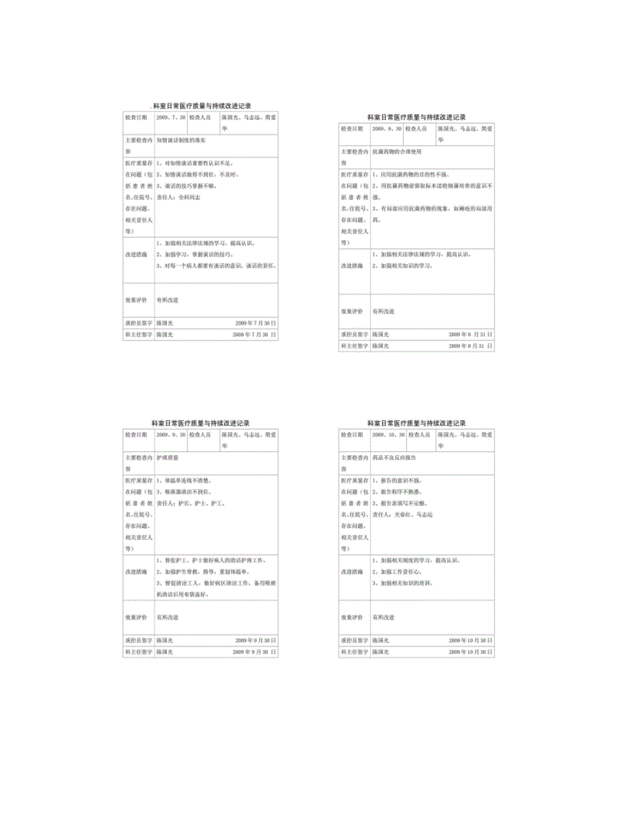 医疗质量持续改进记录本_图文_第4页
