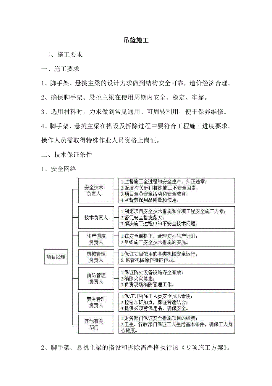 吊篮施工2016_第1页