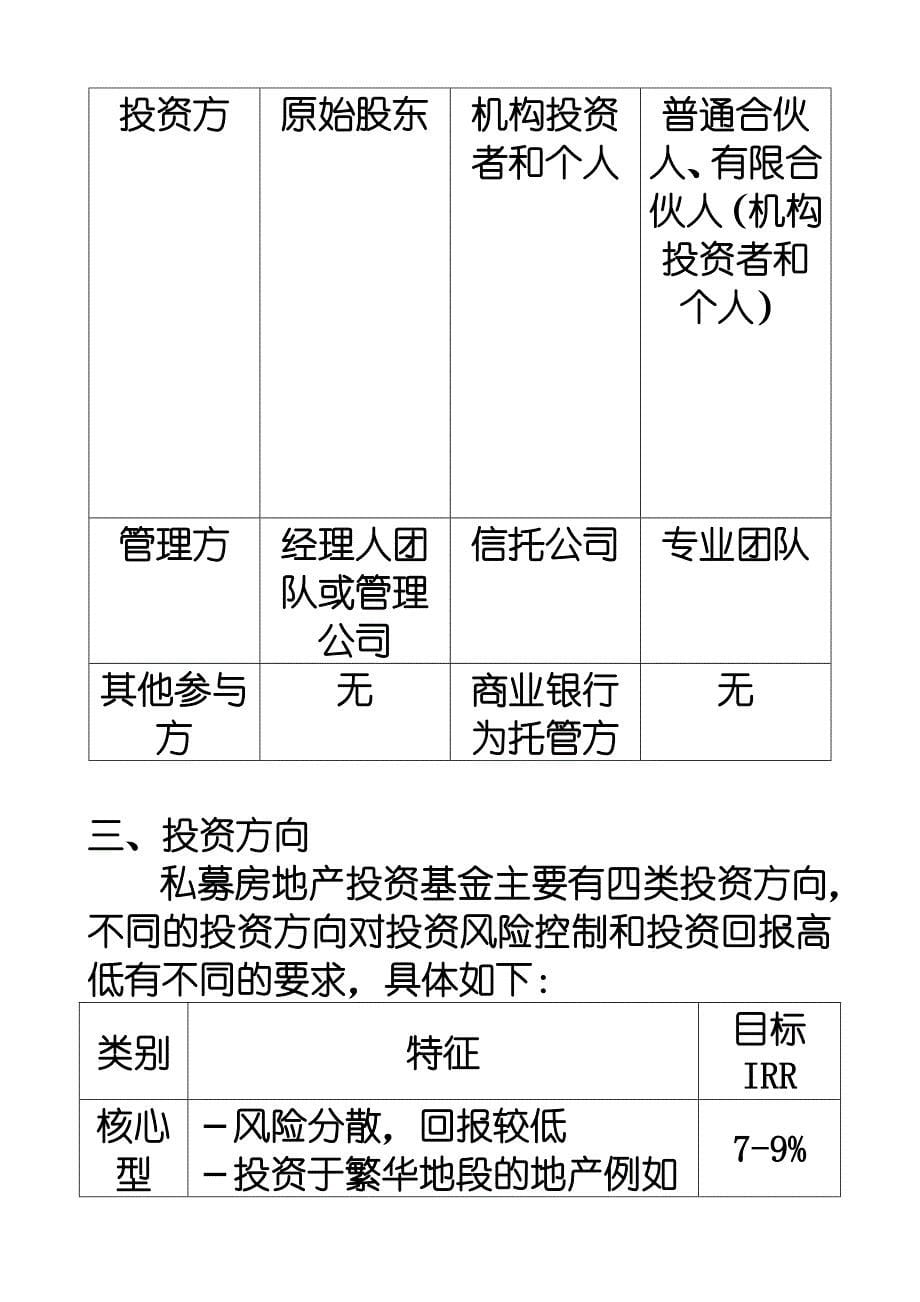 私募房地产投资基金专题研究报告_第5页