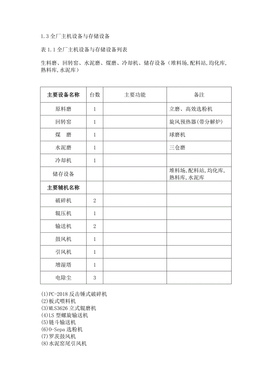 水泥厂生产流程及设备原理简介_第3页