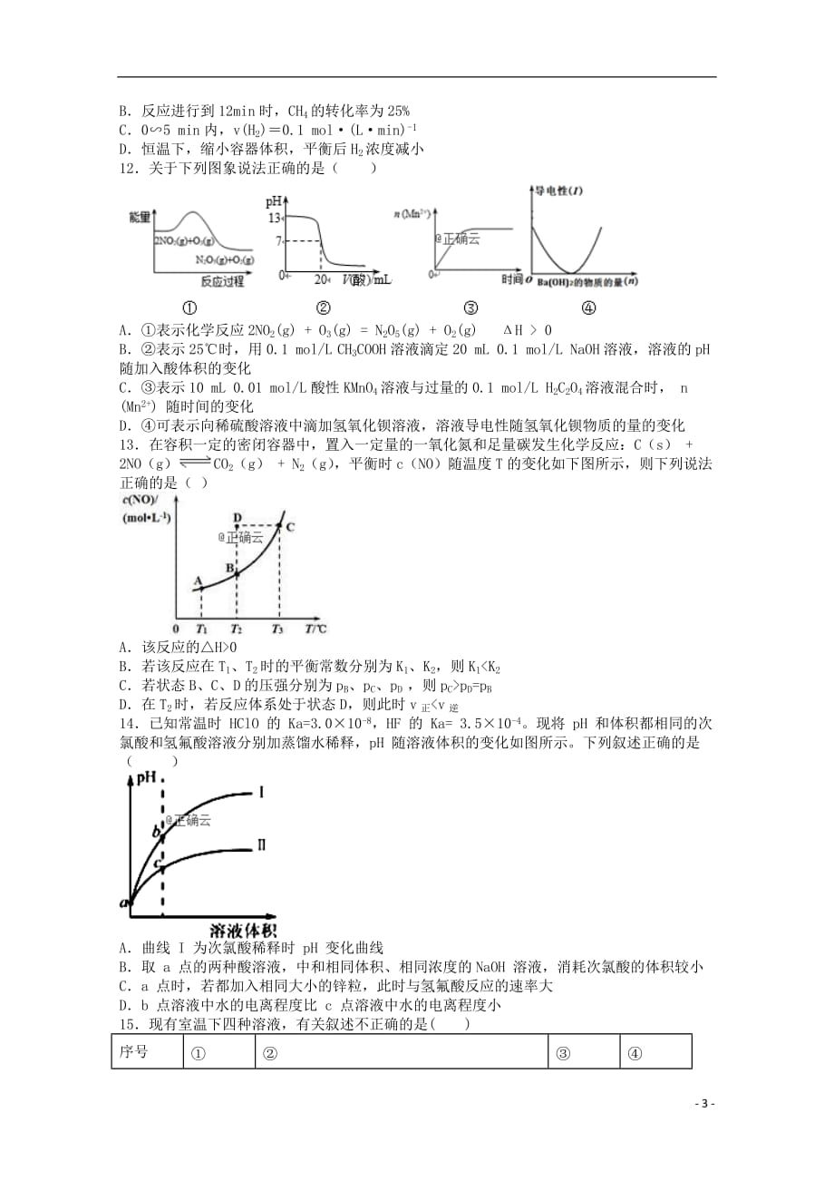 江西省赣州市赣县三中2019_2020学年高二化学上学期期中试题201911010228_第3页