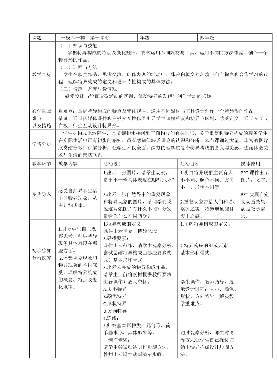 四年级上册美术教案-第十二课 一模不一样 ︳湘美版（2014秋）(1)_第1页