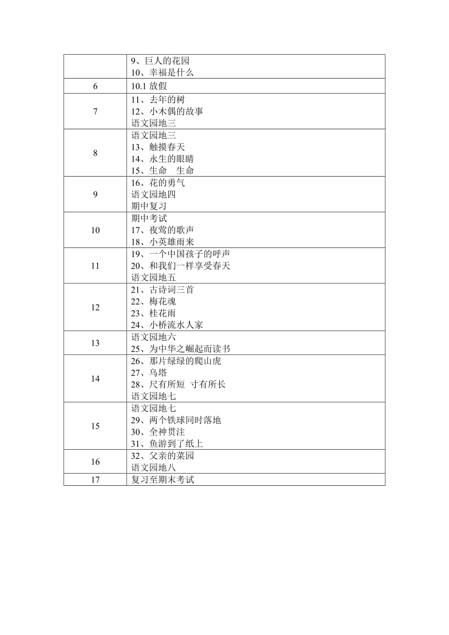 四年级上册语文全册备课教材内容分析_第4页