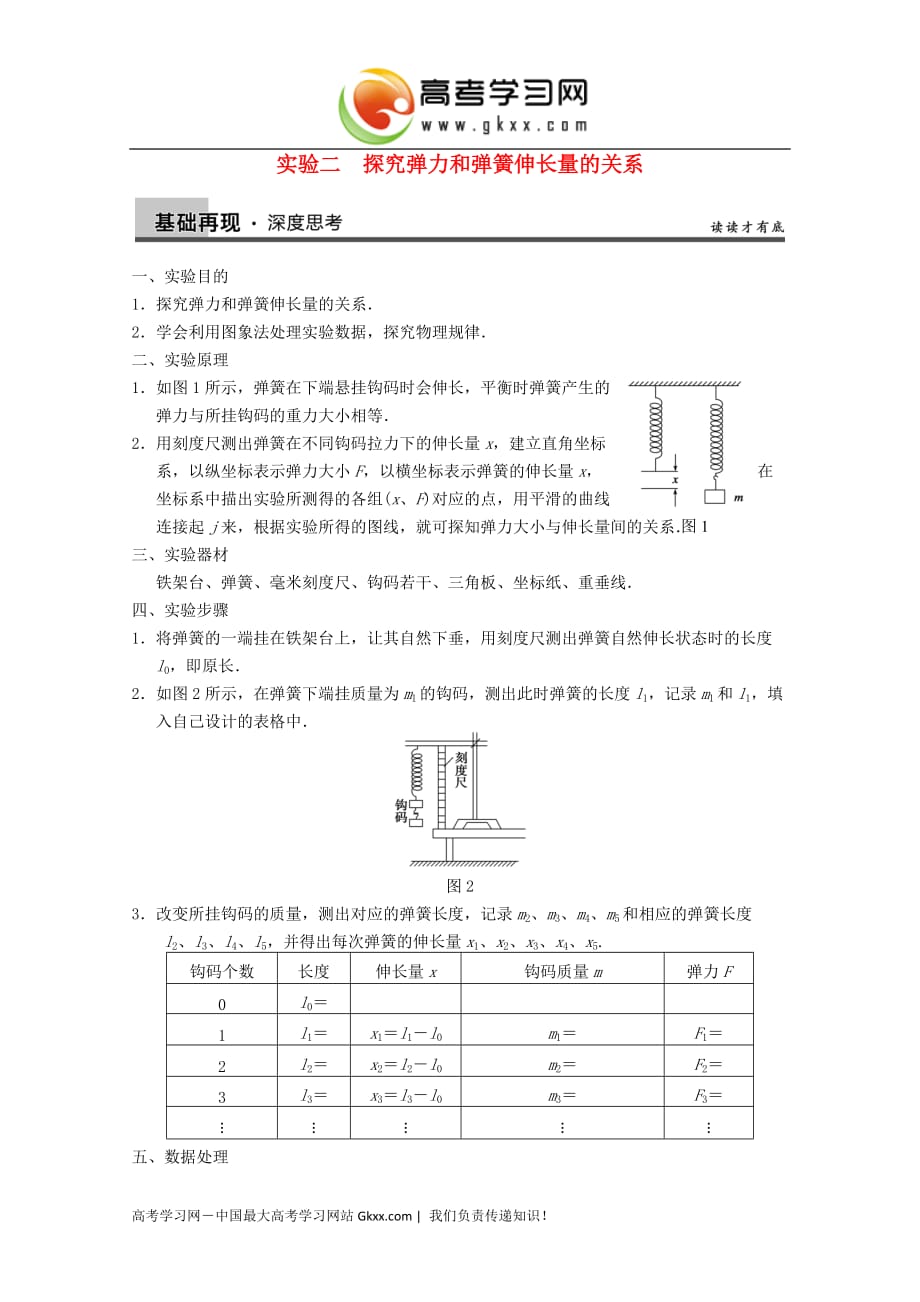 实验二 探究弹力和弹簧伸长量的关系教学讲义_第1页