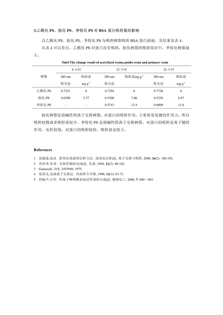 新型季铵化聚苯乙烯树脂的制备和蛋白吸附性能研究_第4页