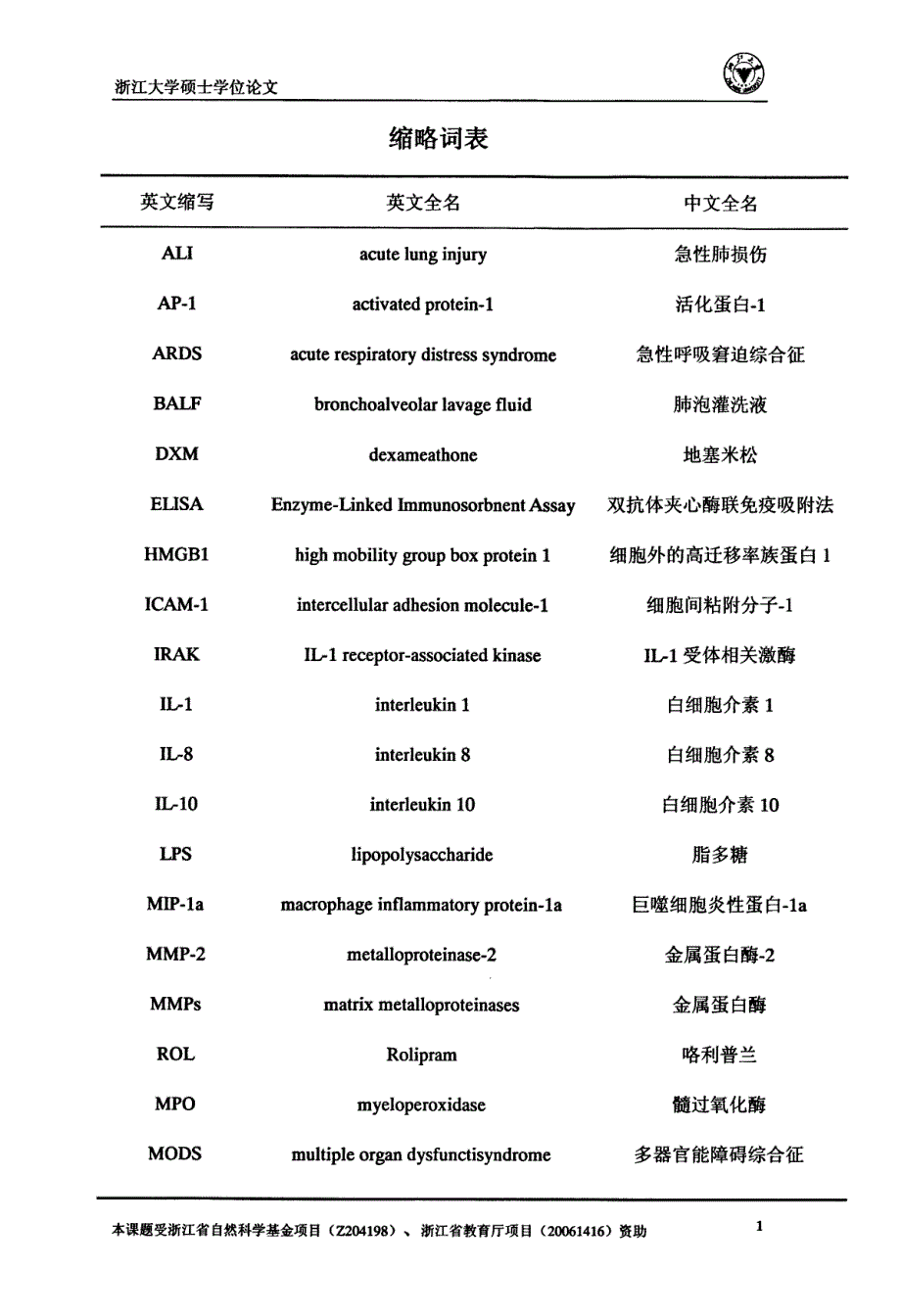 新型pde4抑制剂zln91对小鼠内毒素性肺损伤的改善作用_第2页