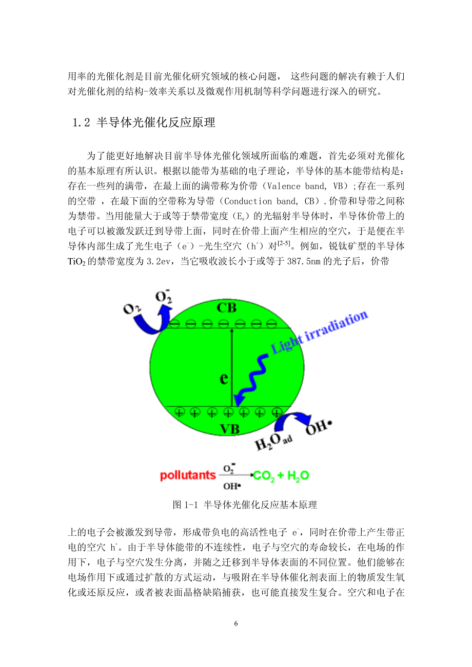 新型高效半导体光催化剂的合成及其光催化性能研究(1)_第4页