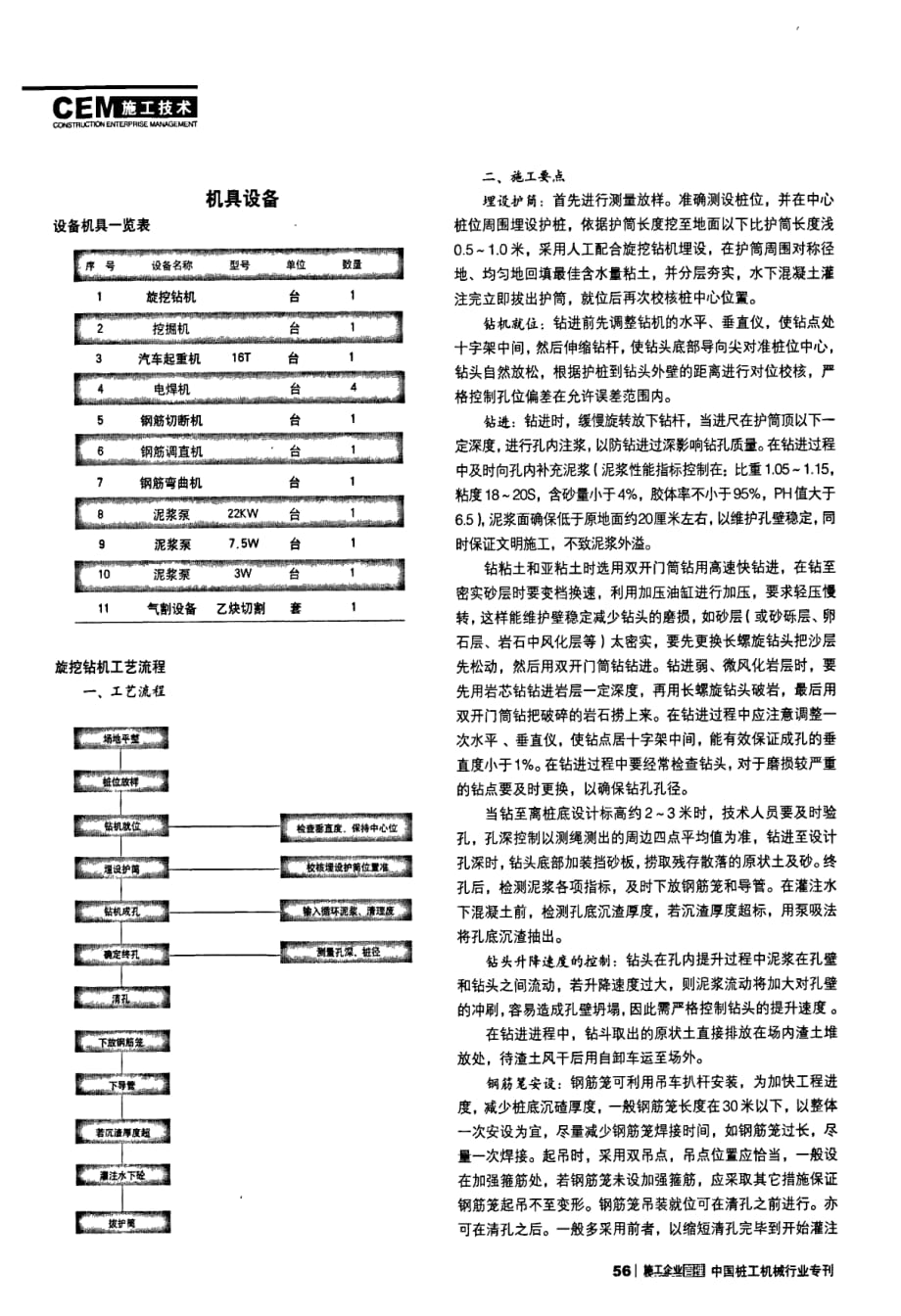 旋挖钻机组织施工及施工工艺_第3页