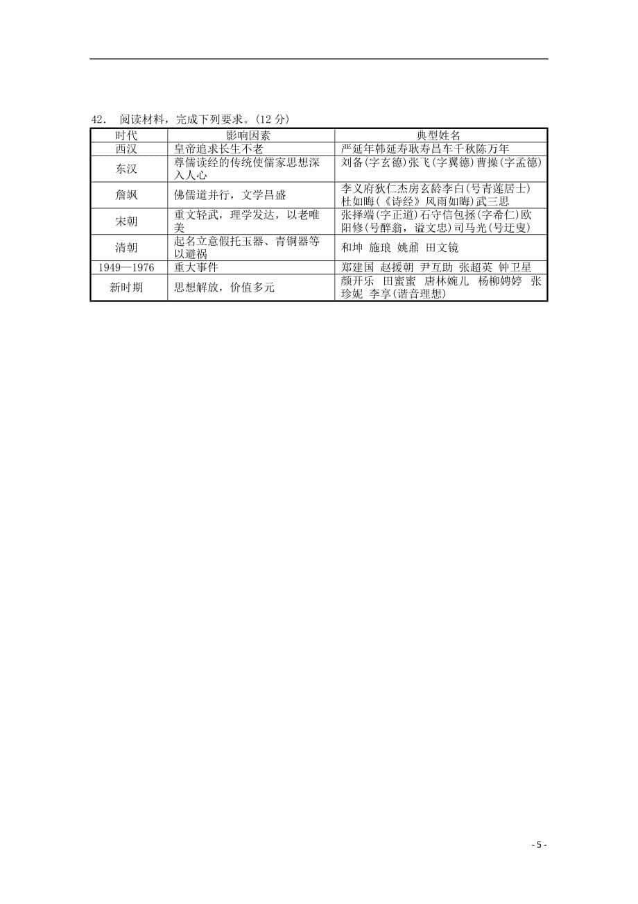 广西2020届高三历史9月月考试题20191024024_第5页