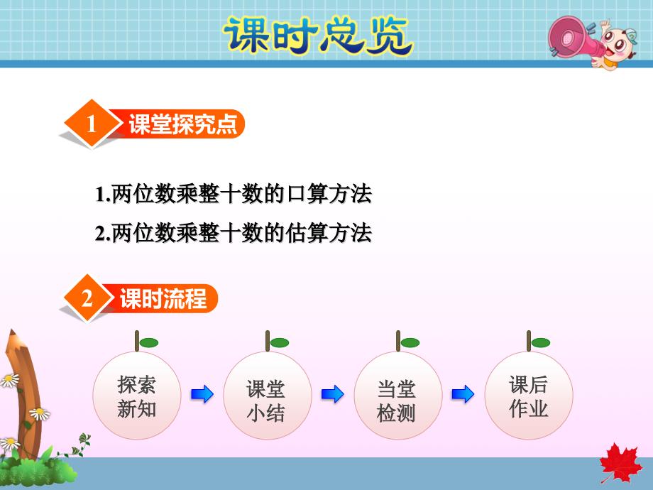 苏教版小学数学 三年级下册《第一单元 两位数乘两位数：第1课时 两位数乘两位数的口算、估算》教学课件PPT_第3页