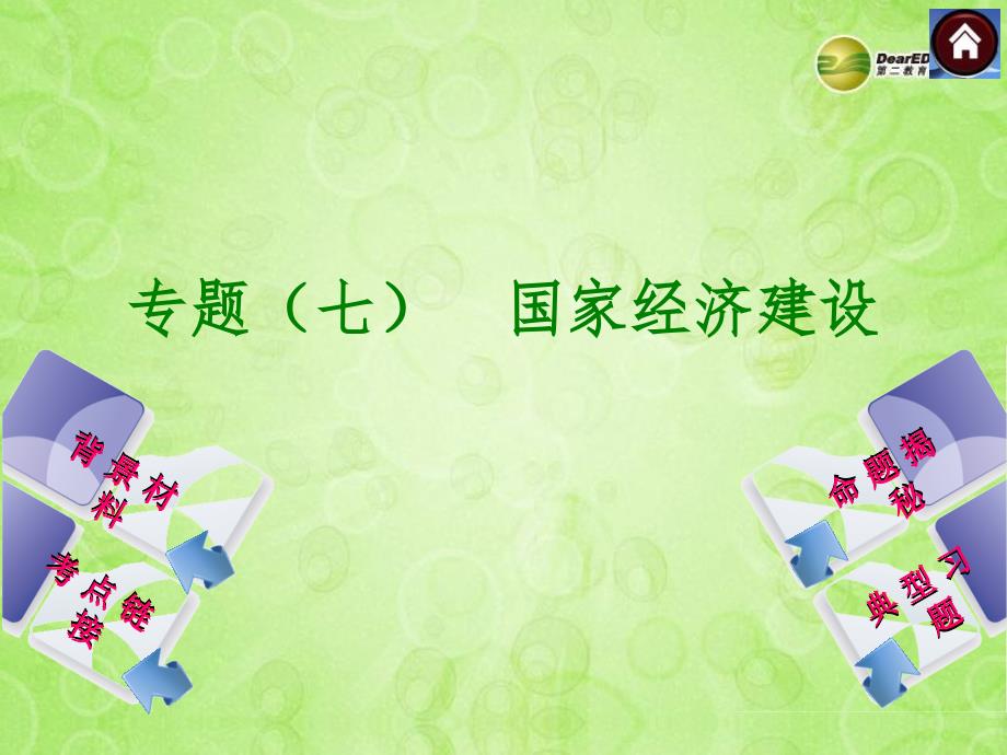 中考政治复习方案专题突破——国家经济建设背景材料+考点链接+命题解读+典型习题课件鲁教版_第1页