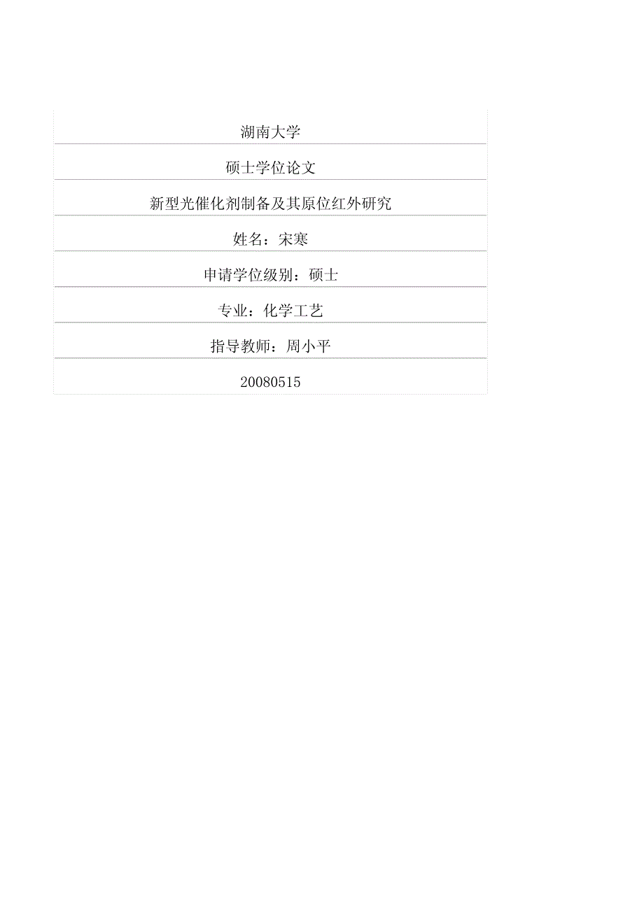 新型光催化剂制备及其原位红外研究_第1页