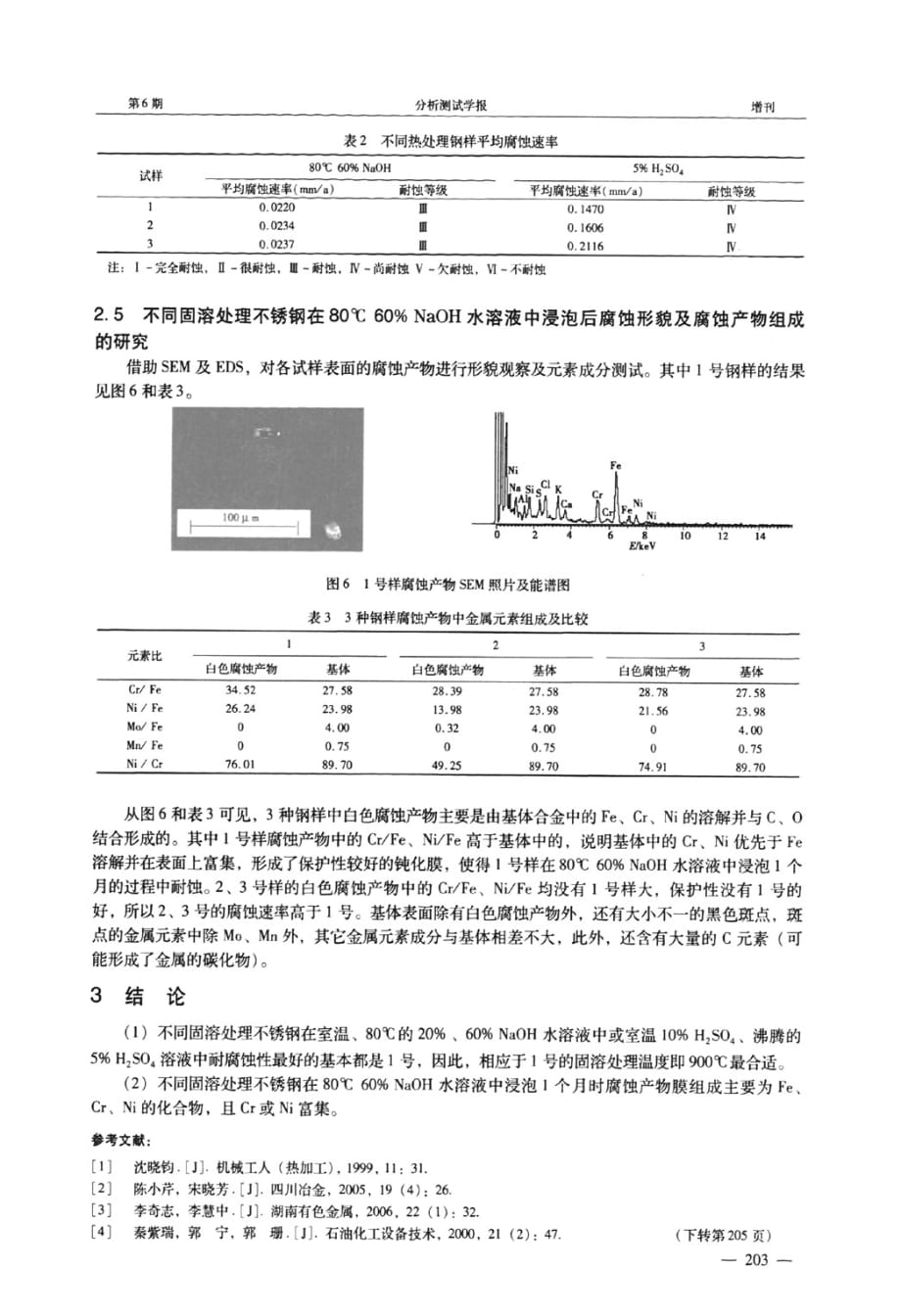 新型超低碳不锈钢耐蚀性测试_第3页