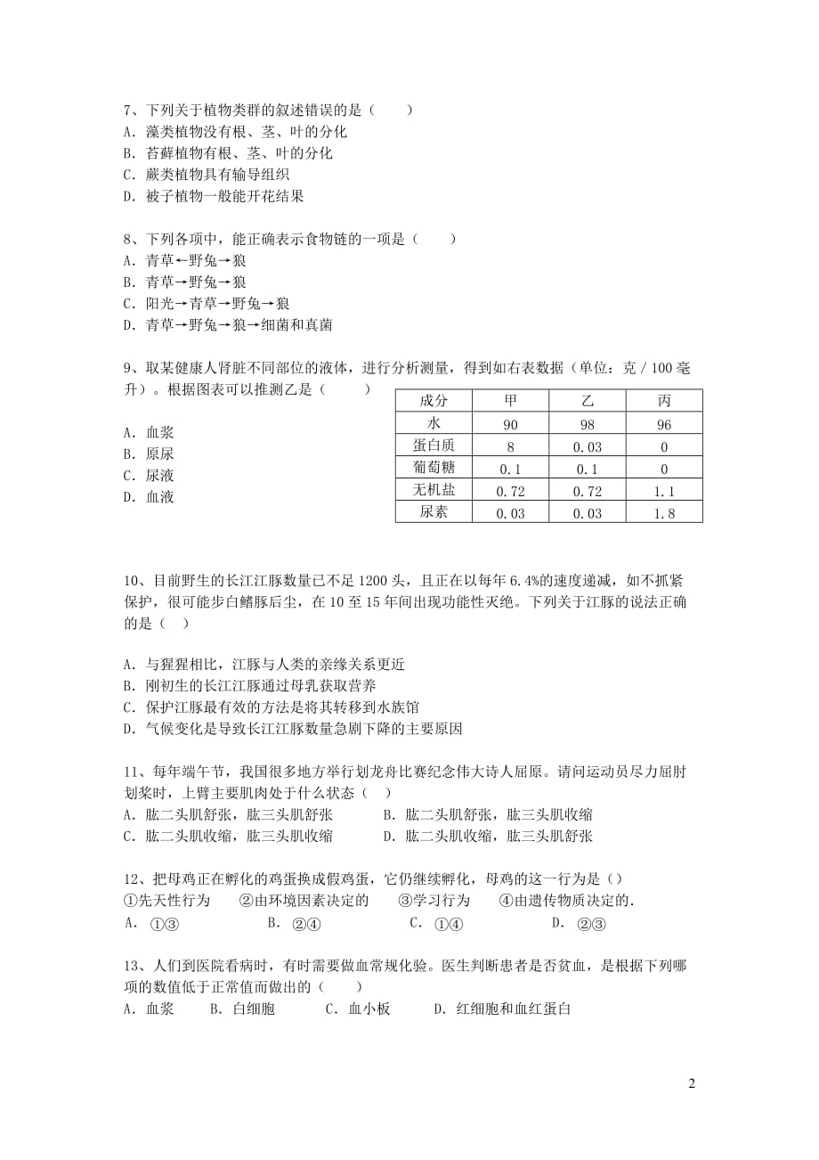 湖北省武汉市2017八年级生物结业考试题_第2页