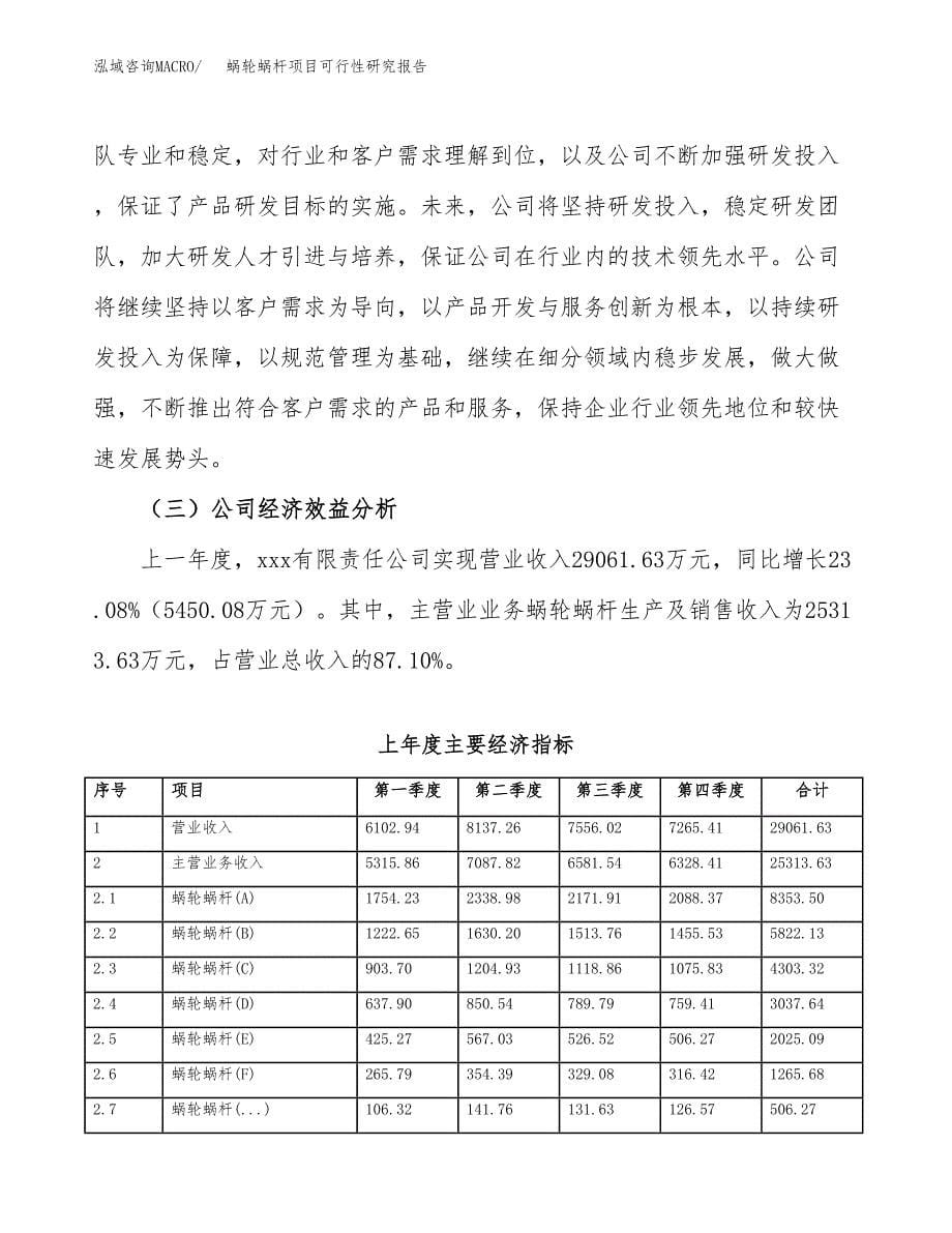 蜗轮蜗杆项目可行性研究报告标准模板.docx_第5页