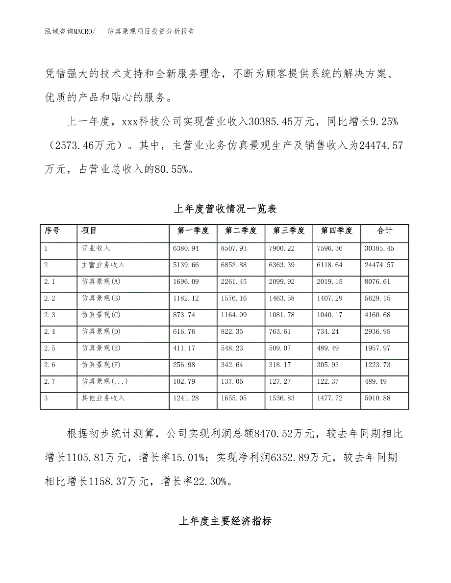 仿真景观项目投资分析报告（投融资报告）.docx_第2页