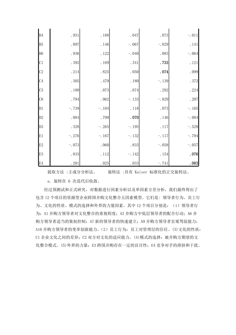 资源型企业跨国并购文化整合五模型的运用_第3页