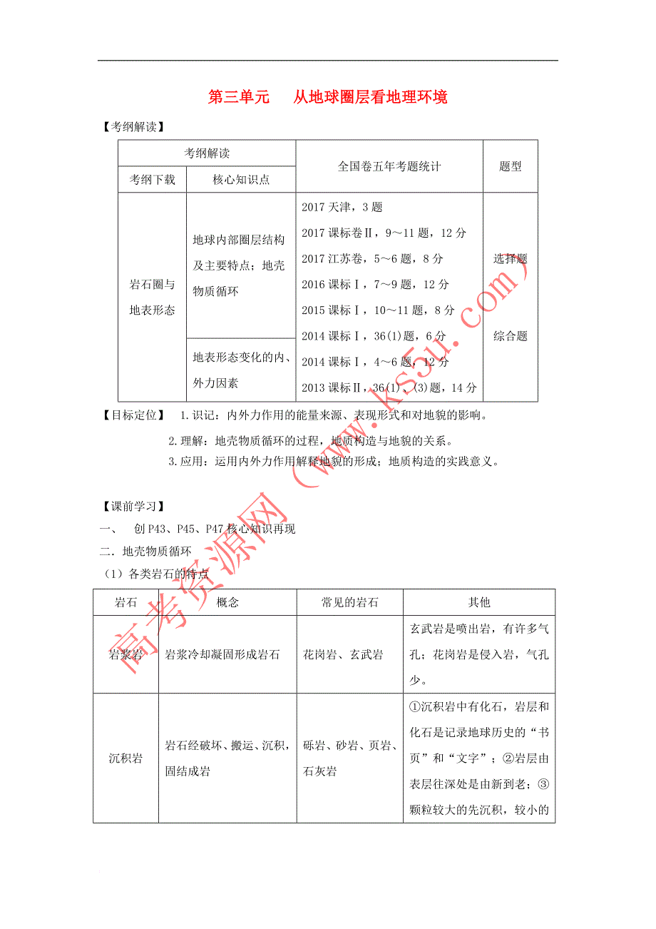 云南省德宏州梁河县2018届高考地理一轮复习 从圈层看地理环境学案（无答案）新人教版_第1页