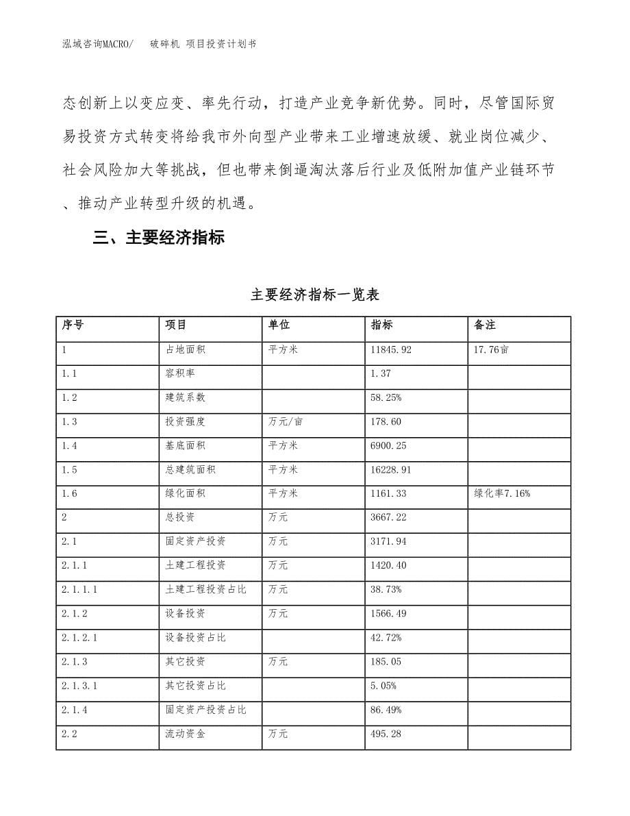 破碎机 项目投资计划书(融资报告).docx_第5页