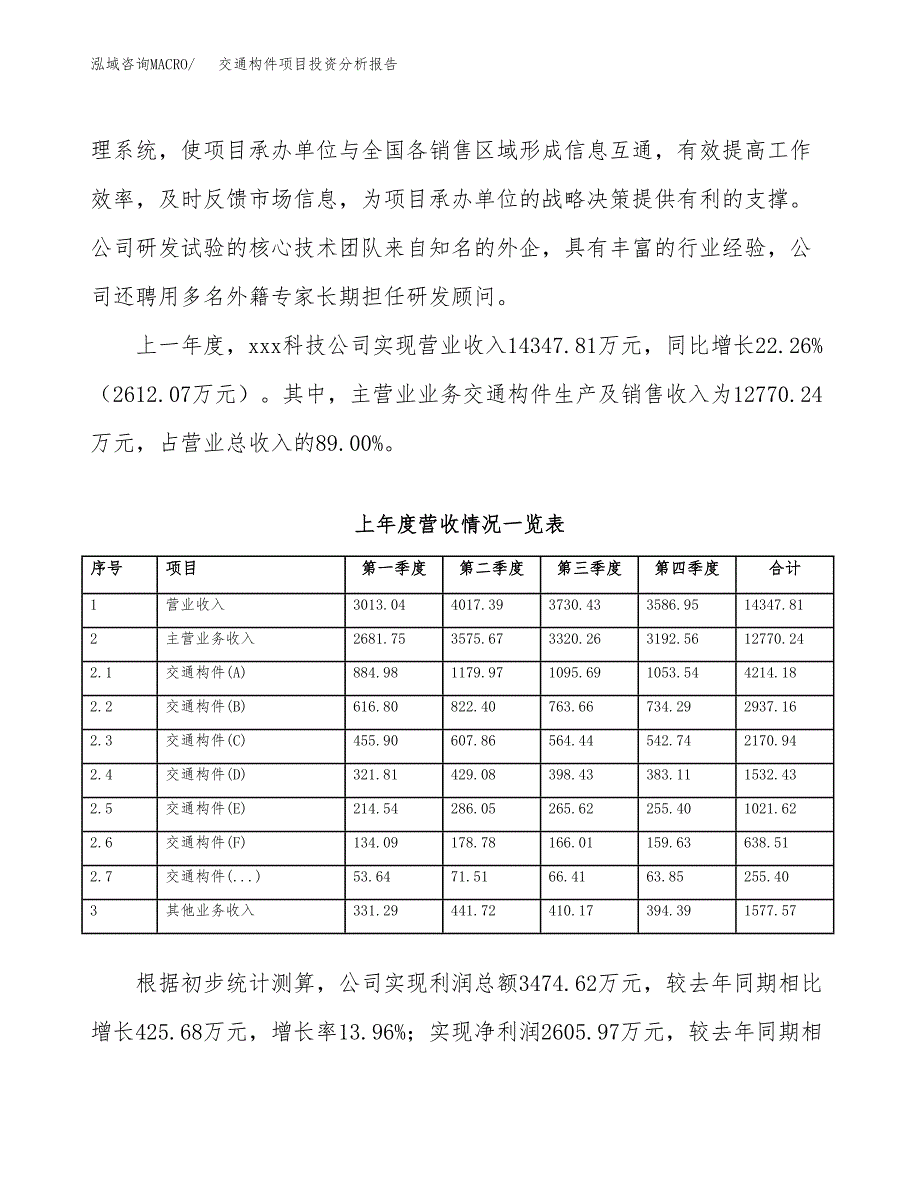 交通构件项目投资分析报告（投融资报告）.docx_第2页