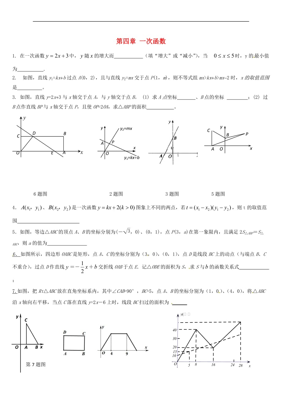 八年级数学上册 4 一次函数复习练习（无答案）（新版）北师大版_第1页