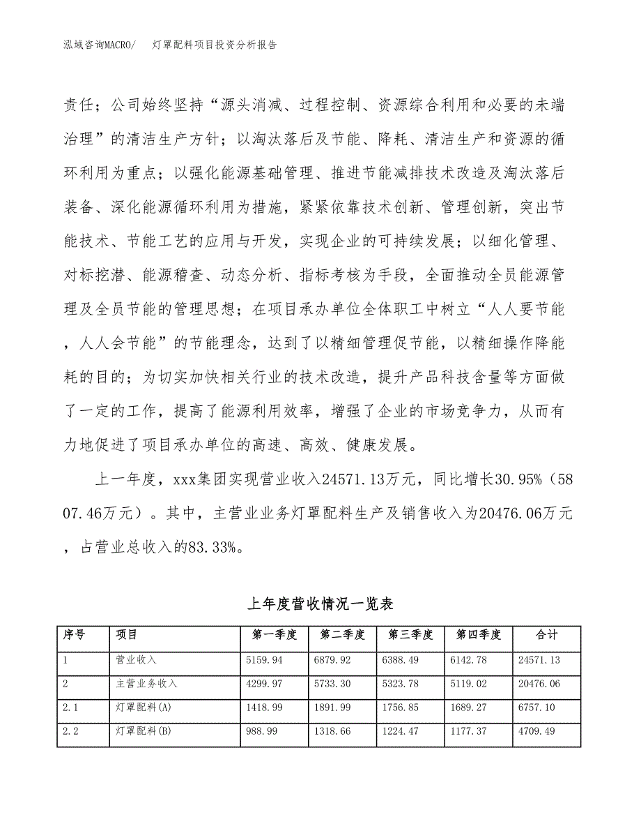 灯罩配料项目投资分析报告（投融资报告）.docx_第2页