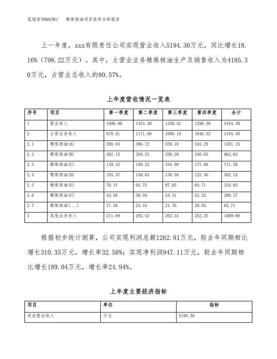 精炼核油项目投资分析报告（投融资报告）.docx_第2页