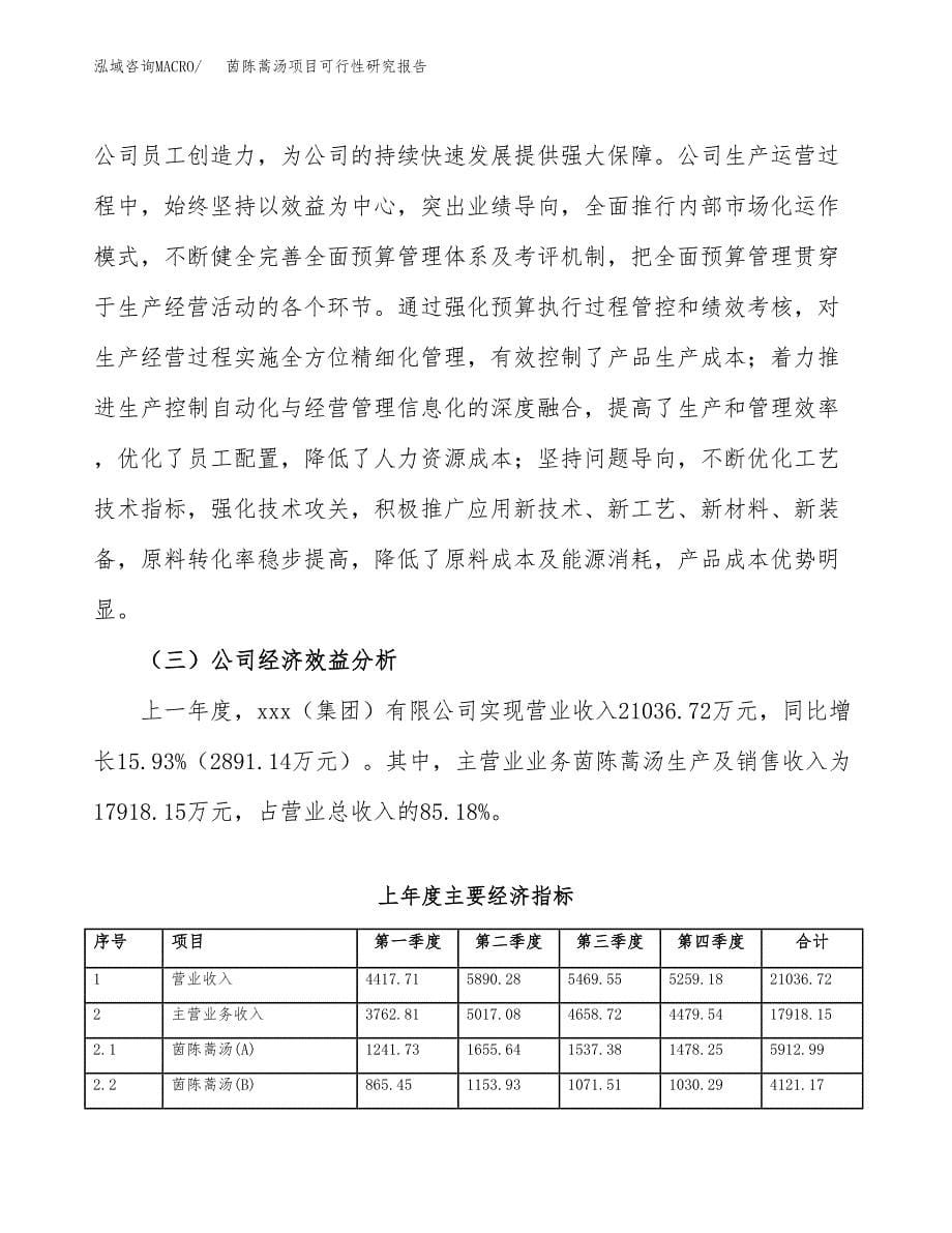 茵陈蒿汤项目可行性研究报告标准模板.docx_第5页