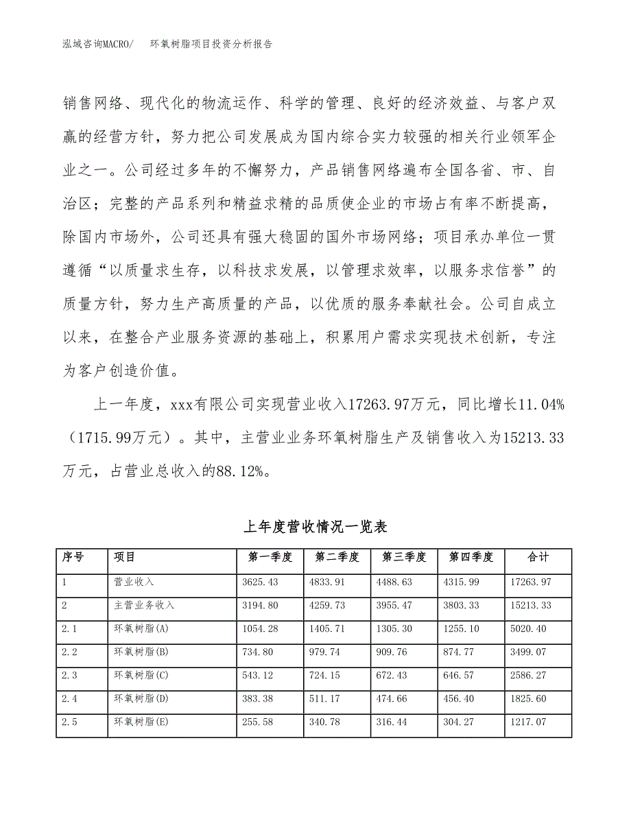 环氧树脂项目投资分析报告（投融资报告）.docx_第2页