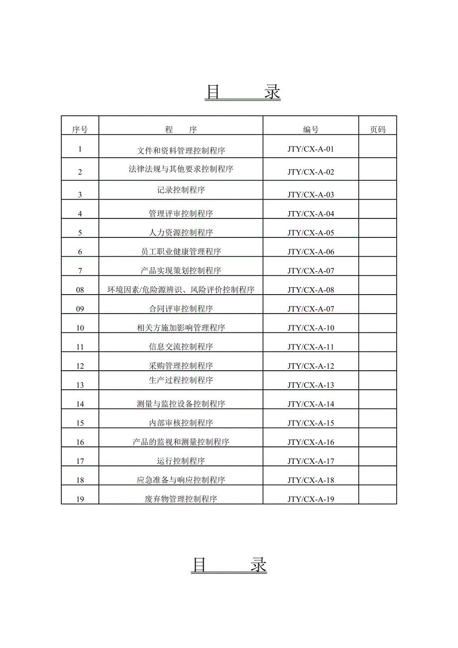 程序文件(参考文件)_第2页