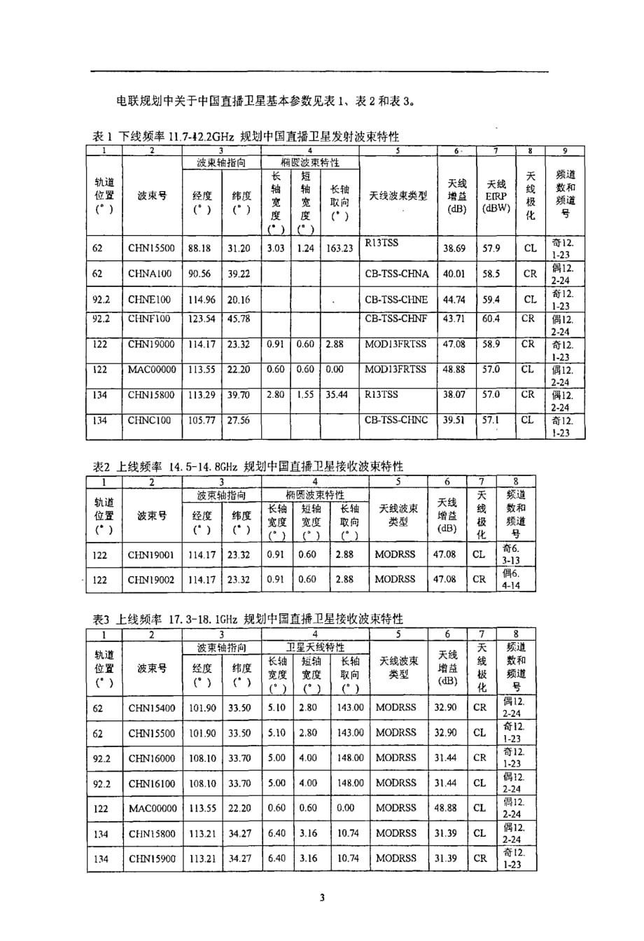 中国ku频段直播卫星轨道和频率资源利用方案探讨_第3页