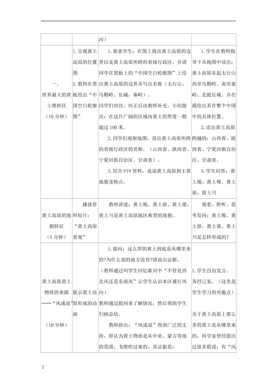 八年级地理下册6.3黄土高原教案 （新版）商务星球版_第2页