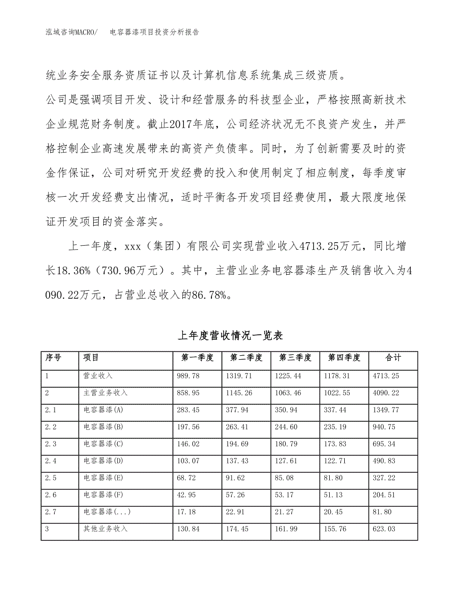 电容器漆项目投资分析报告（投融资报告）.docx_第2页