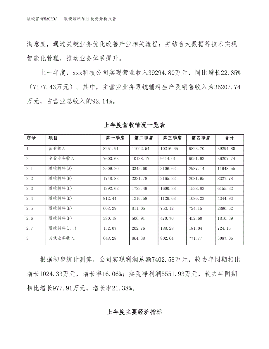 眼镜辅料项目投资分析报告（投融资报告）.docx_第3页