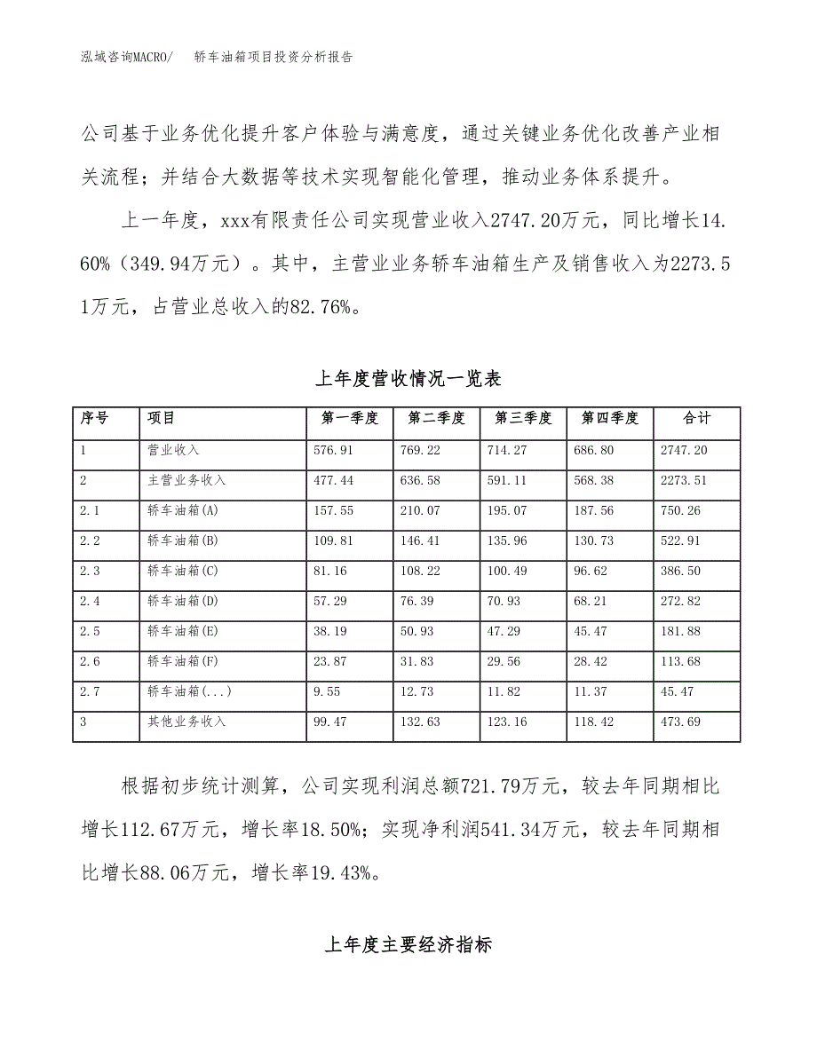 轿车油箱项目投资分析报告（投融资报告）.docx_第2页