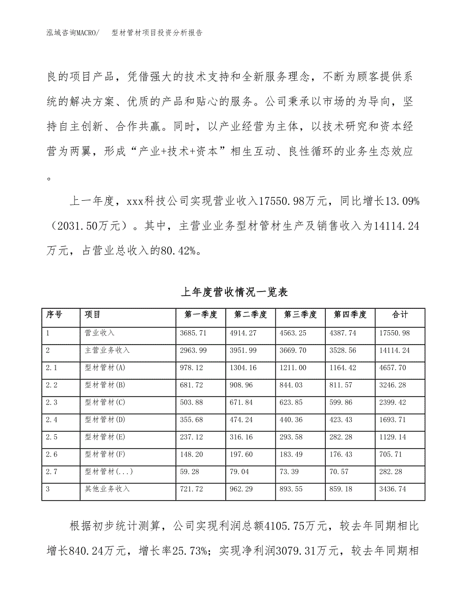 型材管材项目投资分析报告（投融资报告）.docx_第2页