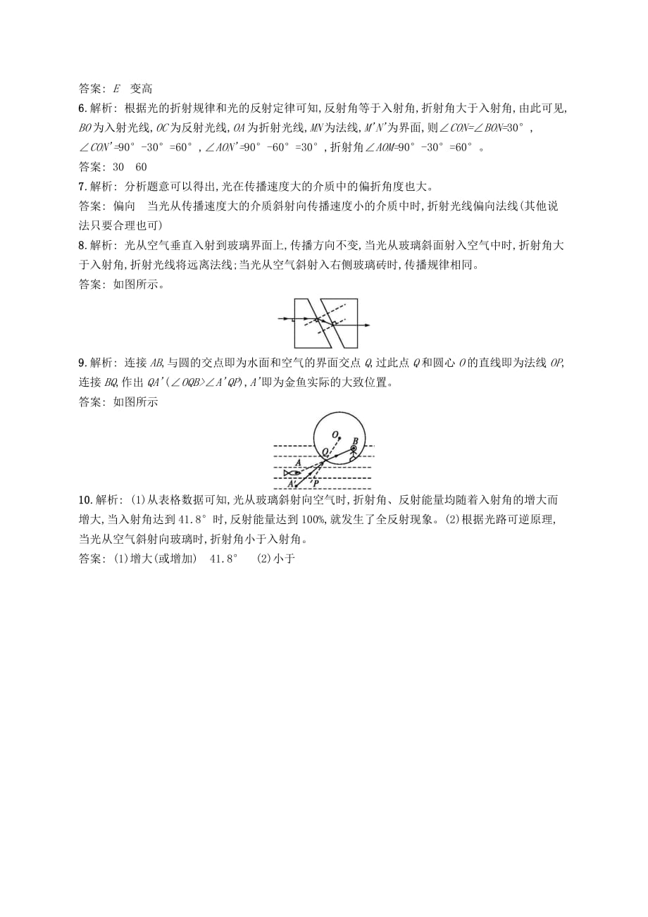 八年级物理上册 4.4 光的折射课后习题 （新版）新人教版(同名2796)_第4页