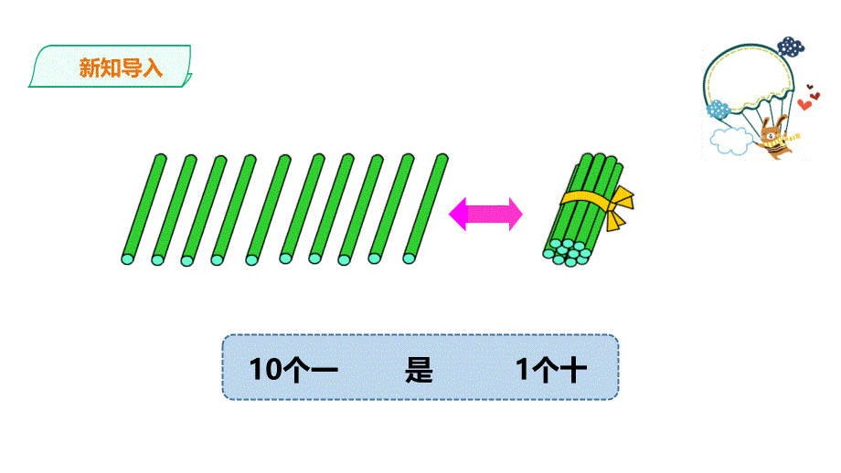 浙教版一年级数学上学期（基础） 优选课件 15 10与几.ppt_第2页