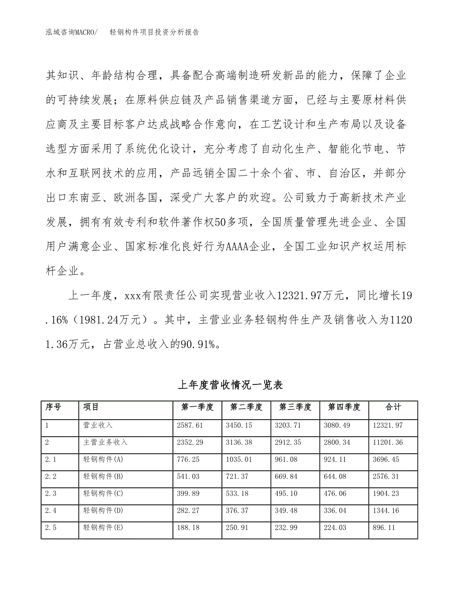 轻钢构件项目投资分析报告（投融资报告）.docx_第2页