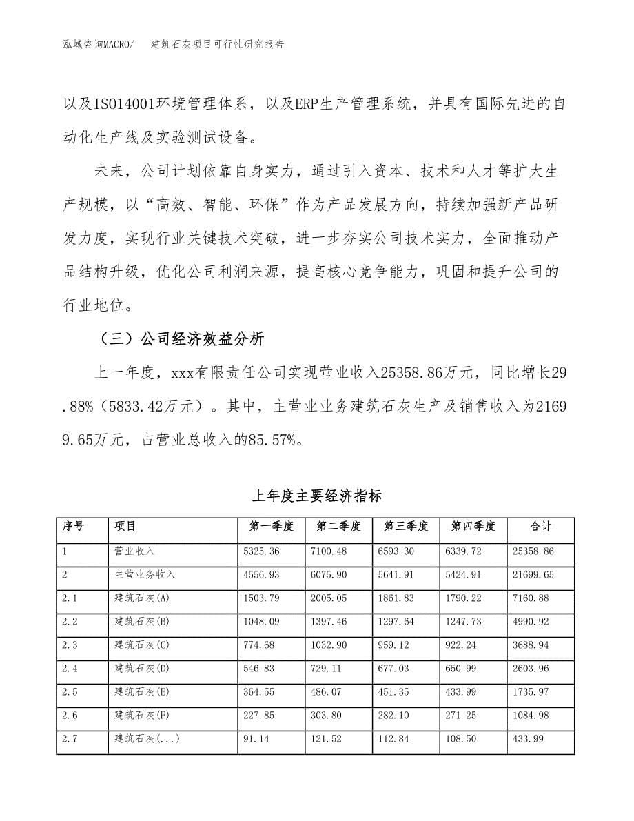 建筑石灰项目可行性研究报告标准模板.docx_第5页