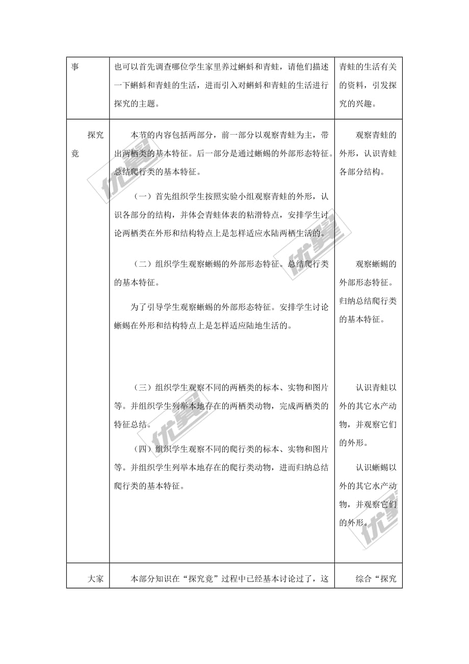 八年级生物上册第五单元 第一章 第五节 两栖动物和爬行动物教案 （新版）新人教版_第2页