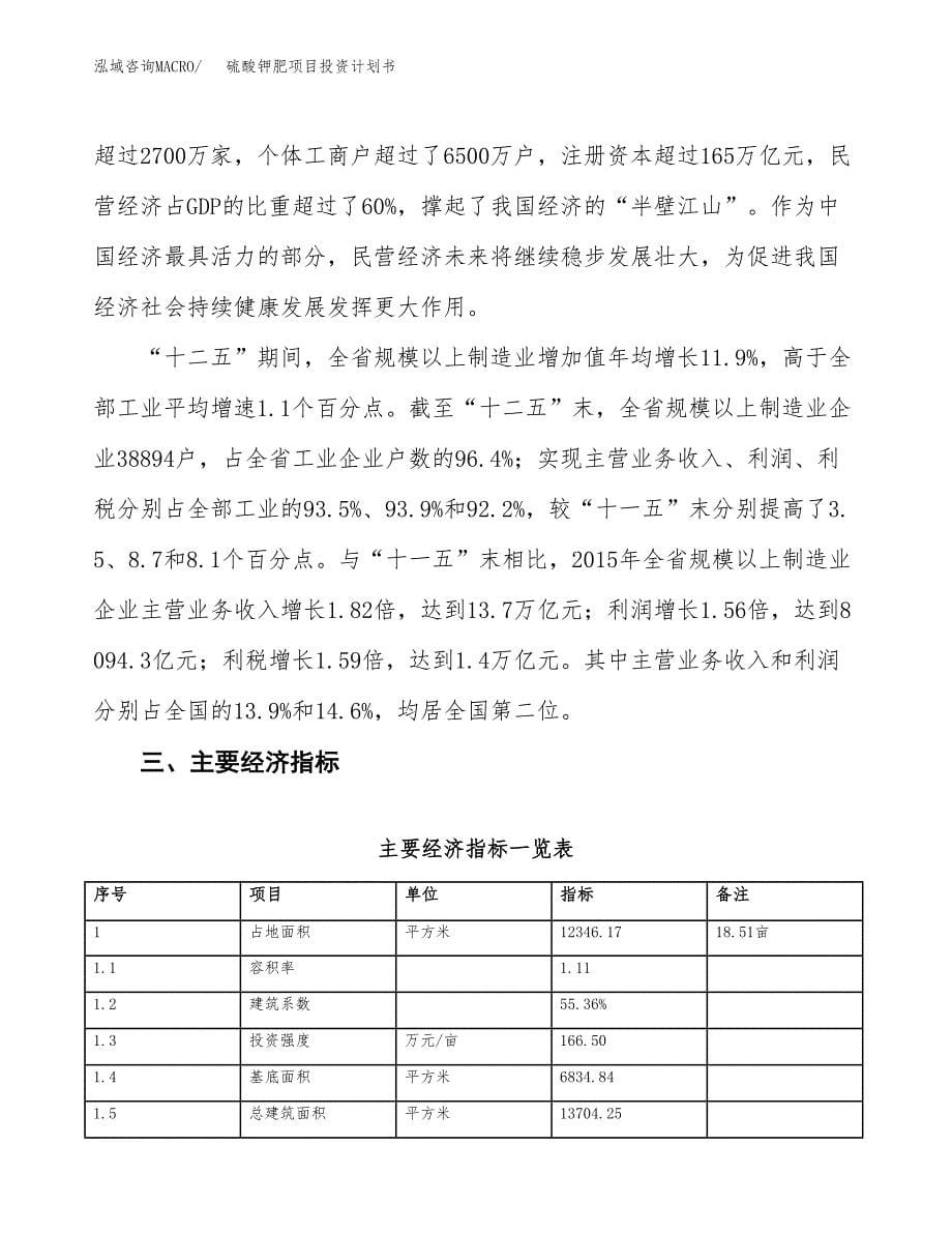 硫酸钾肥项目投资计划书(融资报告).docx_第5页