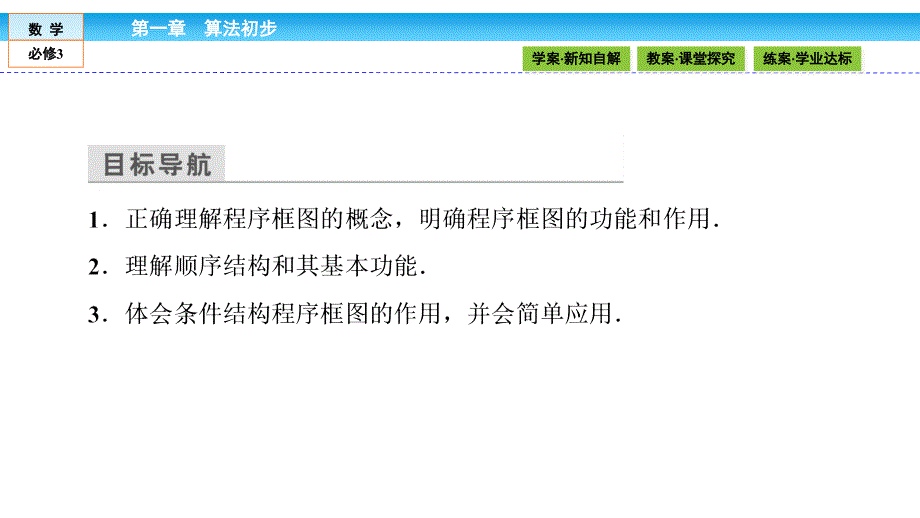 2016-2017学年人教a版必修三 1.1.2 程序框图与算法基本逻辑结构1课件(32张)_第3页